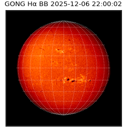 gong - 2025-12-06T22:00:02