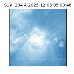 suvi - 2025-12-06T05:03:46.815000