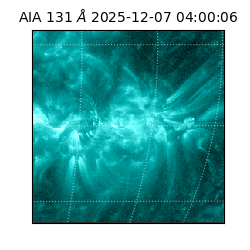 saia - 2025-12-07T04:00:06.631000