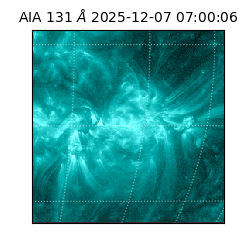 saia - 2025-12-07T07:00:06.622000