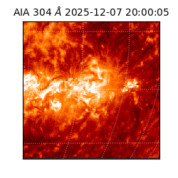 saia - 2025-12-07T20:00:05.129000