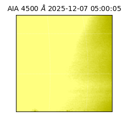 saia - 2025-12-07T05:00:05.963000