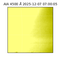 saia - 2025-12-07T07:00:05.962000