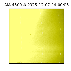 saia - 2025-12-07T14:00:05.962000