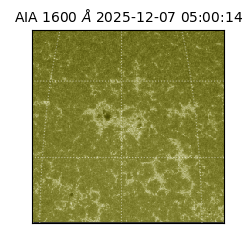 saia - 2025-12-07T05:00:14.133000