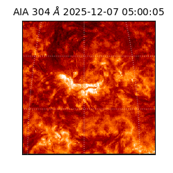 saia - 2025-12-07T05:00:05.129000