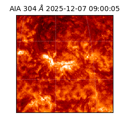 saia - 2025-12-07T09:00:05.129000