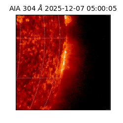 saia - 2025-12-07T05:00:05.129000