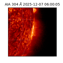 saia - 2025-12-07T06:00:05.129000