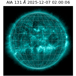 saia - 2025-12-07T02:00:06.622000