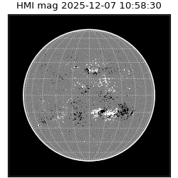 shmi - 2025-12-07T10:58:30.700000