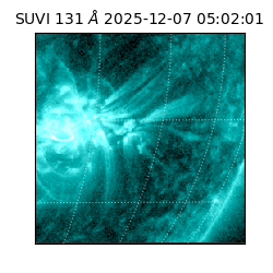 suvi - 2025-12-07T05:02:01.202000