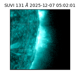 suvi - 2025-12-07T05:02:01.202000