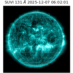 suvi - 2025-12-07T06:02:01.384000