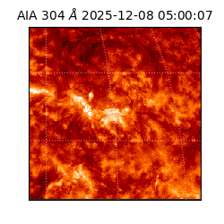 saia - 2025-12-08T05:00:07.439000
