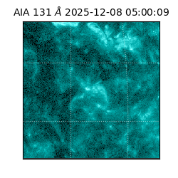 saia - 2025-12-08T05:00:09.774000