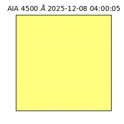 saia - 2025-12-08T04:00:05.962000