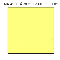 saia - 2025-12-08T05:00:05.969000