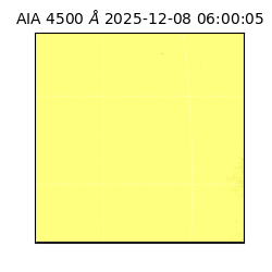 saia - 2025-12-08T06:00:05.962000