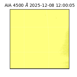 saia - 2025-12-08T12:00:05.963000