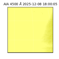 saia - 2025-12-08T18:00:05.970000