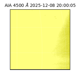 saia - 2025-12-08T20:00:05.966000