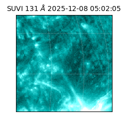 suvi - 2025-12-08T05:02:05.592000