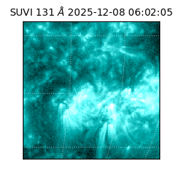 suvi - 2025-12-08T06:02:05.776000