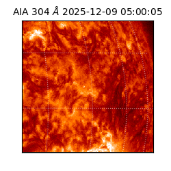 saia - 2025-12-09T05:00:05.129000