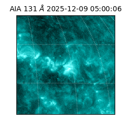 saia - 2025-12-09T05:00:06.622000