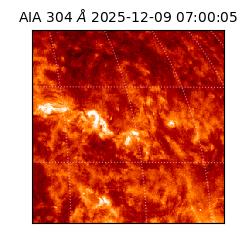 saia - 2025-12-09T07:00:05.129000