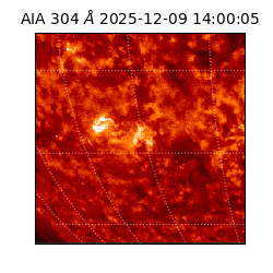 saia - 2025-12-09T14:00:05.129000