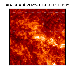 saia - 2025-12-09T03:00:05.146000