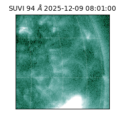 suvi - 2025-12-09T08:01:00.541000