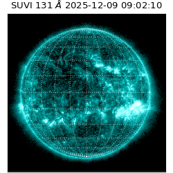suvi - 2025-12-09T09:02:10.728000