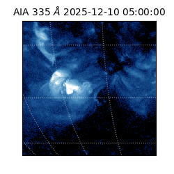 saia - 2025-12-10T05:00:00.625000