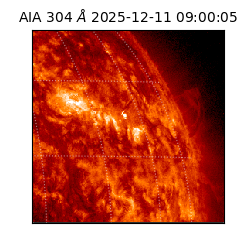 saia - 2025-12-11T09:00:05.129000