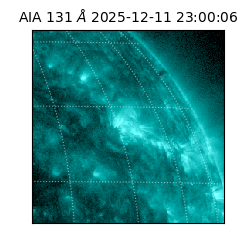 saia - 2025-12-11T23:00:06.623000