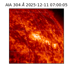 saia - 2025-12-11T07:00:05.129000