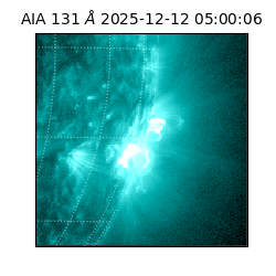 saia - 2025-12-12T05:00:06.622000