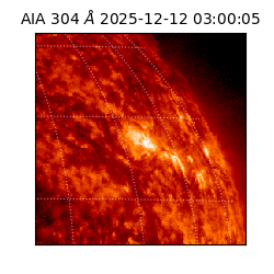 saia - 2025-12-12T03:00:05.137000