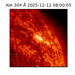 saia - 2025-12-12T08:00:05.129000