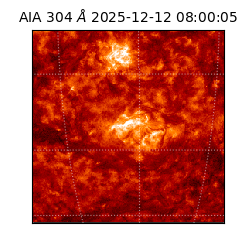 saia - 2025-12-12T08:00:05.129000