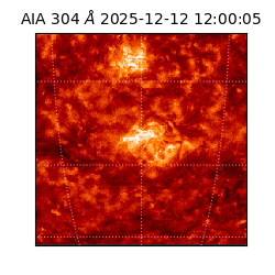 saia - 2025-12-12T12:00:05.129000