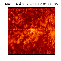 saia - 2025-12-12T05:00:05.146000