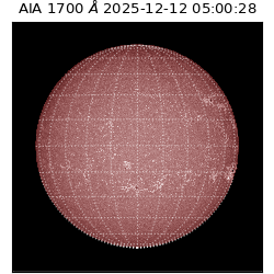 saia - 2025-12-12T05:00:28.741000