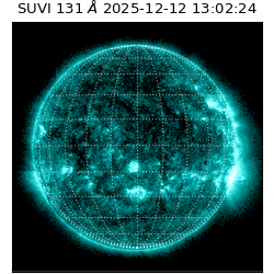 suvi - 2025-12-12T13:02:24.652000