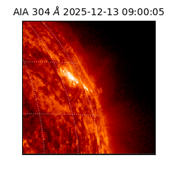 saia - 2025-12-13T09:00:05.129000