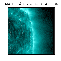 saia - 2025-12-13T14:00:06.626000