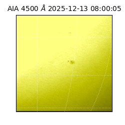 saia - 2025-12-13T08:00:05.966000